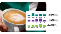 Taza de café junto a un panel con las tres variables del LTV: $5.90 de ticket promedio, 4.20 visitas semanales y $24.78 de valor semanal por cliente.