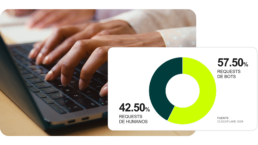 Manos escribiendo en una laptop junto a una tarjeta con una gr&aacute;fica de dona: 57.50% de los requests son de bots y 42.50% de humanos, seg&uacute;n Cloudflare 2026.