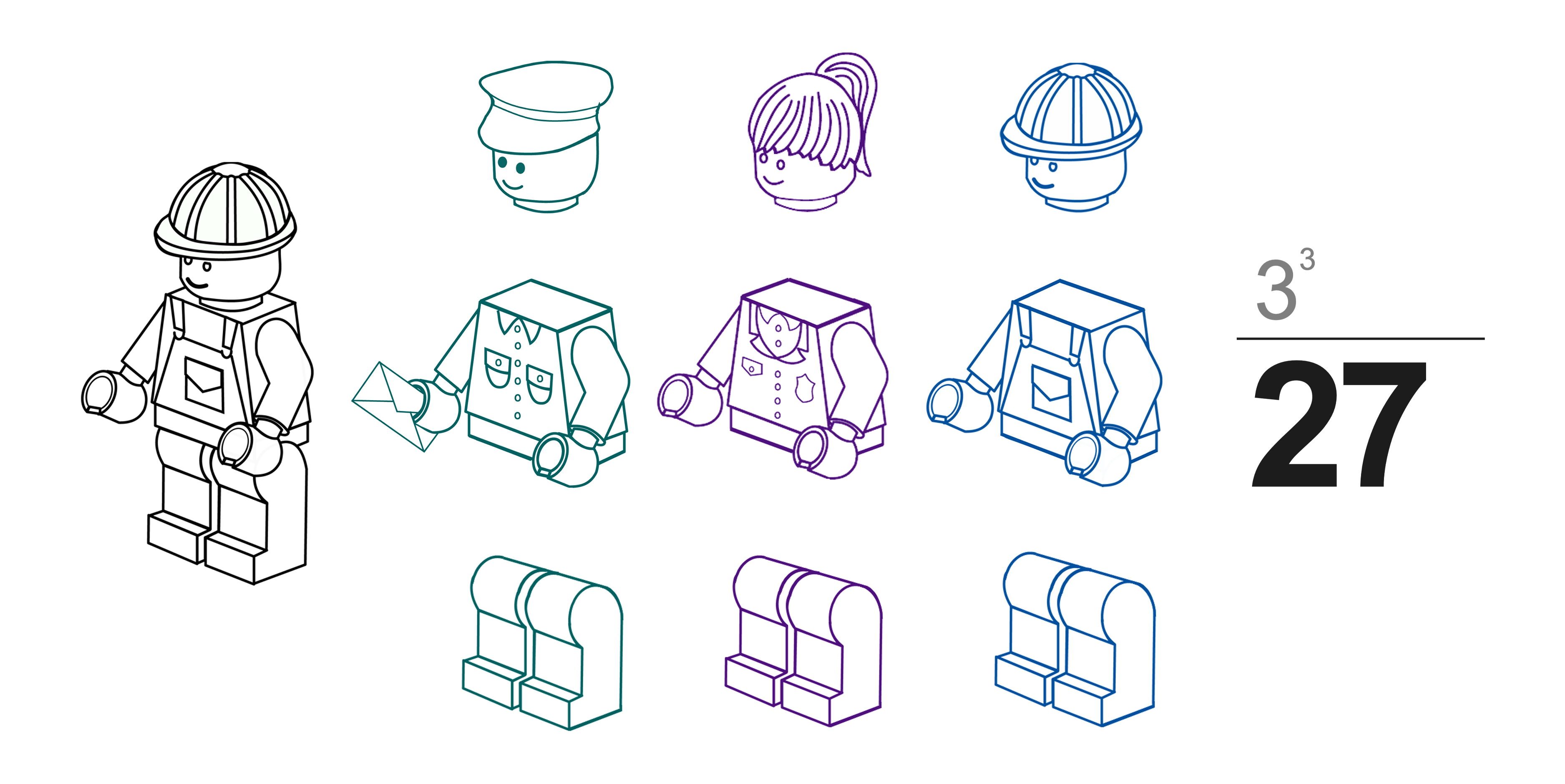 Figura de construcción armada junto a sus piezas intercambiables, tres cabezas, tres torsos y tres pares de piernas en verde, morado y azul. Tres piezas por cada uno de los tres módulos dan 3 a la 3, es decir 27 combinaciones distintas de la figura.